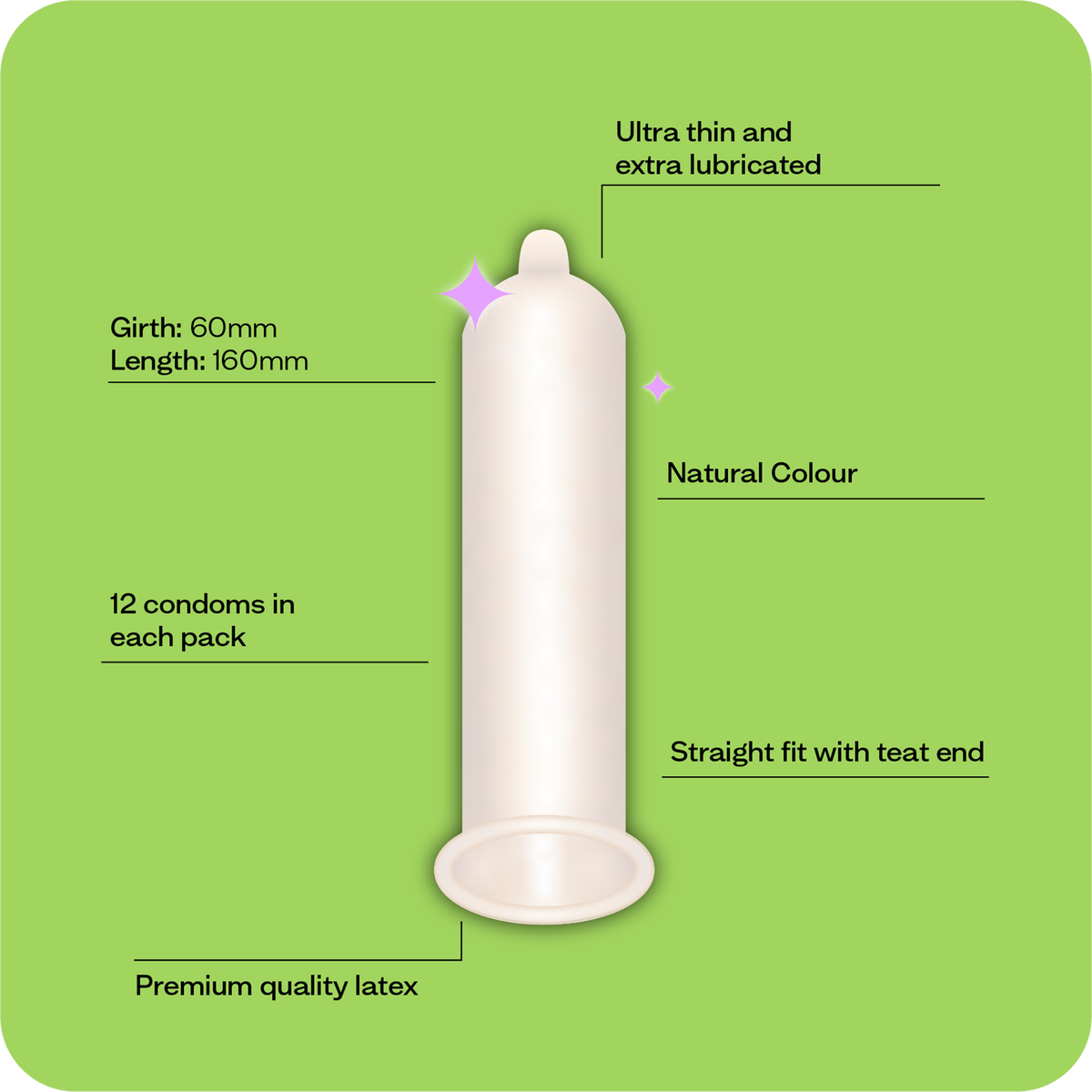 Illustration detailing the anatomy of Moments Ultra Thin Extra Large condom