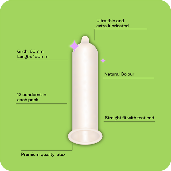 Illustration detailing the anatomy of Moments Ultra Thin Extra Large condom