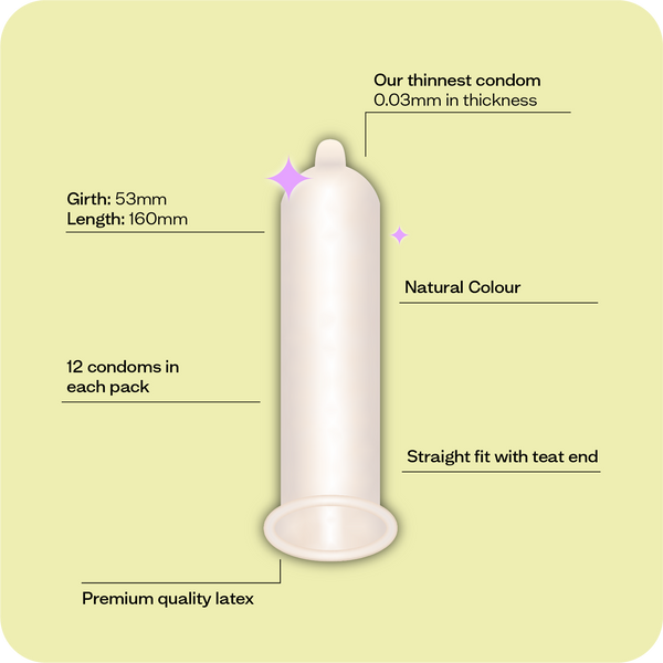 Exploded view of Moments Mega Thin 0.03 condom highlighting its ultra-thin design