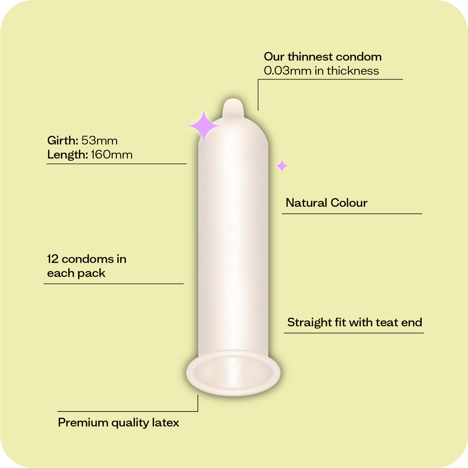 Exploded view of Moments Mega Thin 0.03 condom highlighting its ultra-thin design