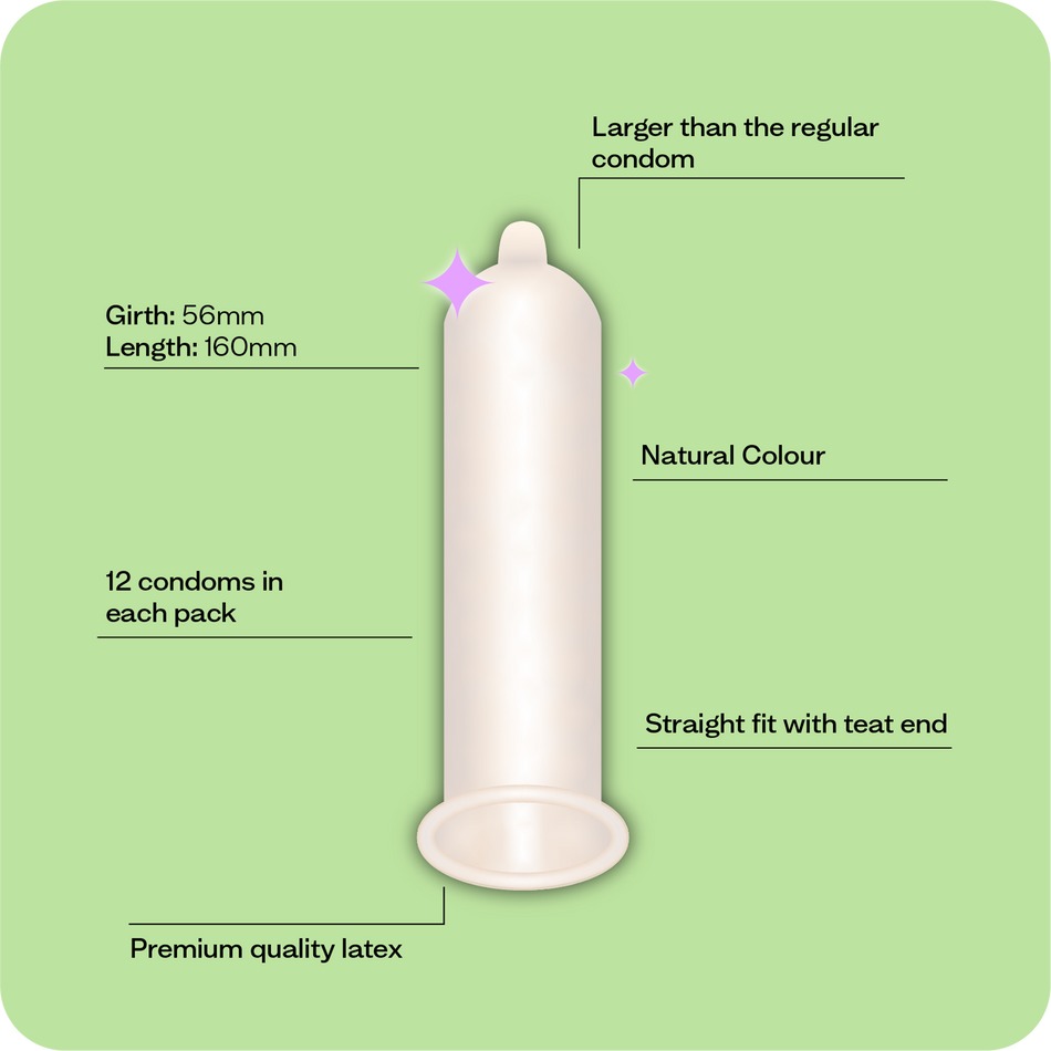 Moments Original Large condom packaging and product layout