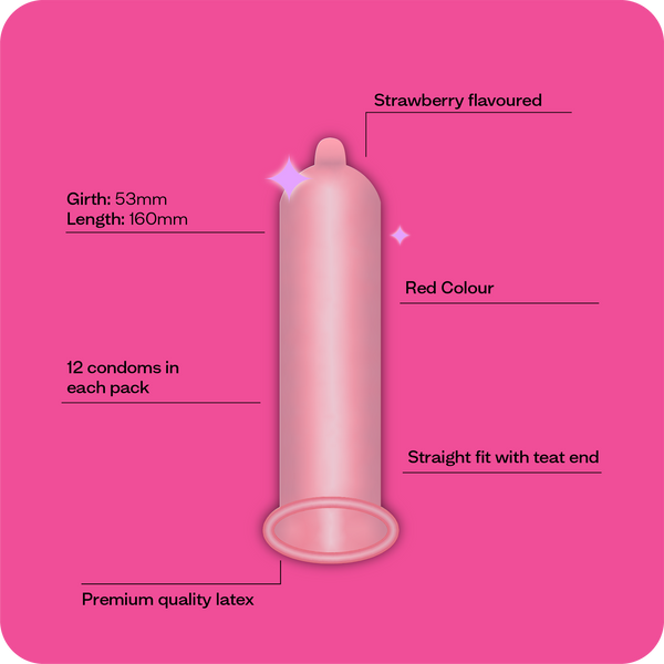 Illustration with key features of Moments Strawberry flavoured condom