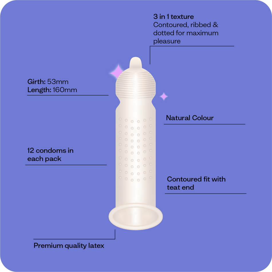 Moments Ultimate condom with key features