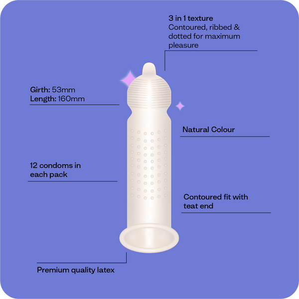 Moments Ultimate condom with key features