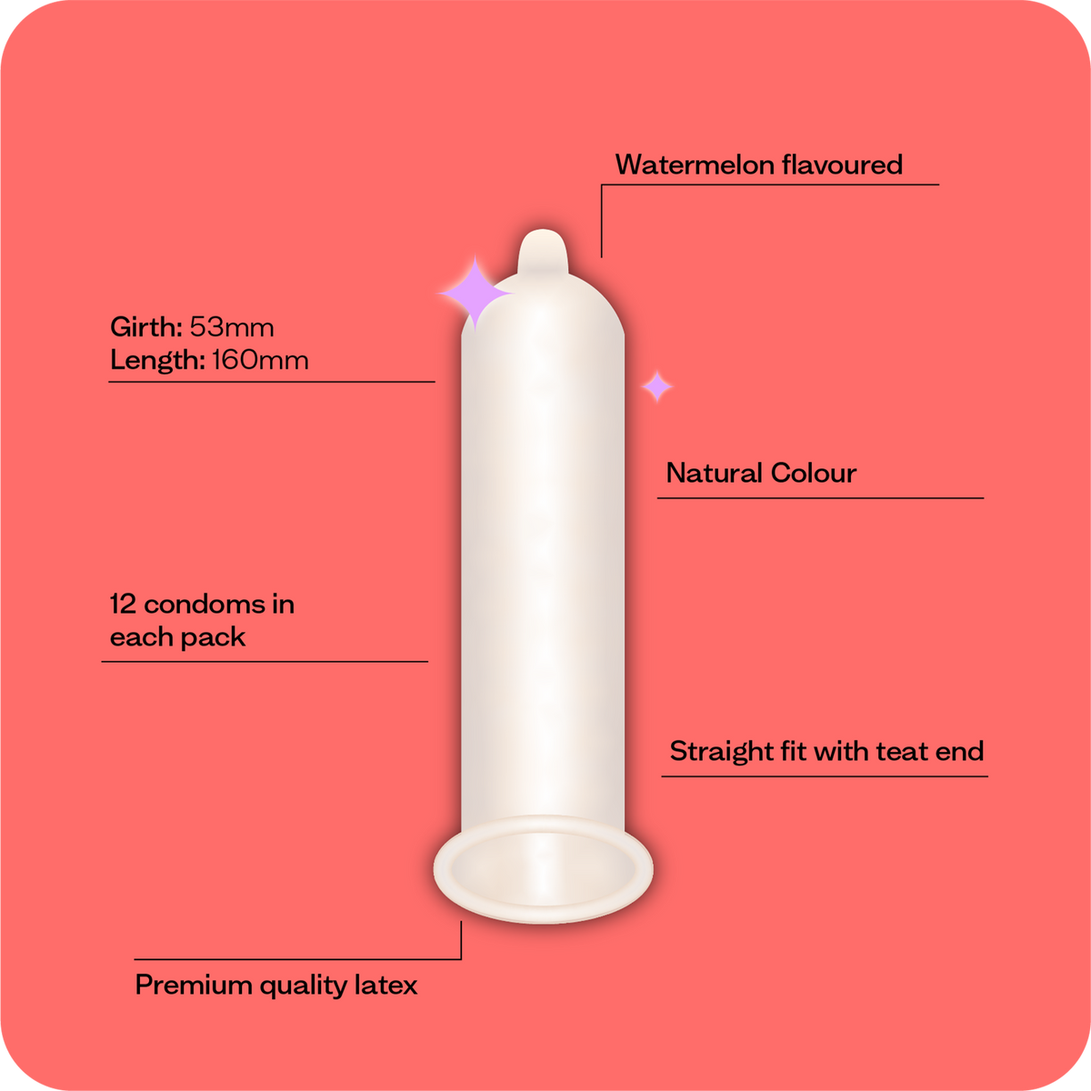 Illustration of Moments Watermelon flavored condom features
